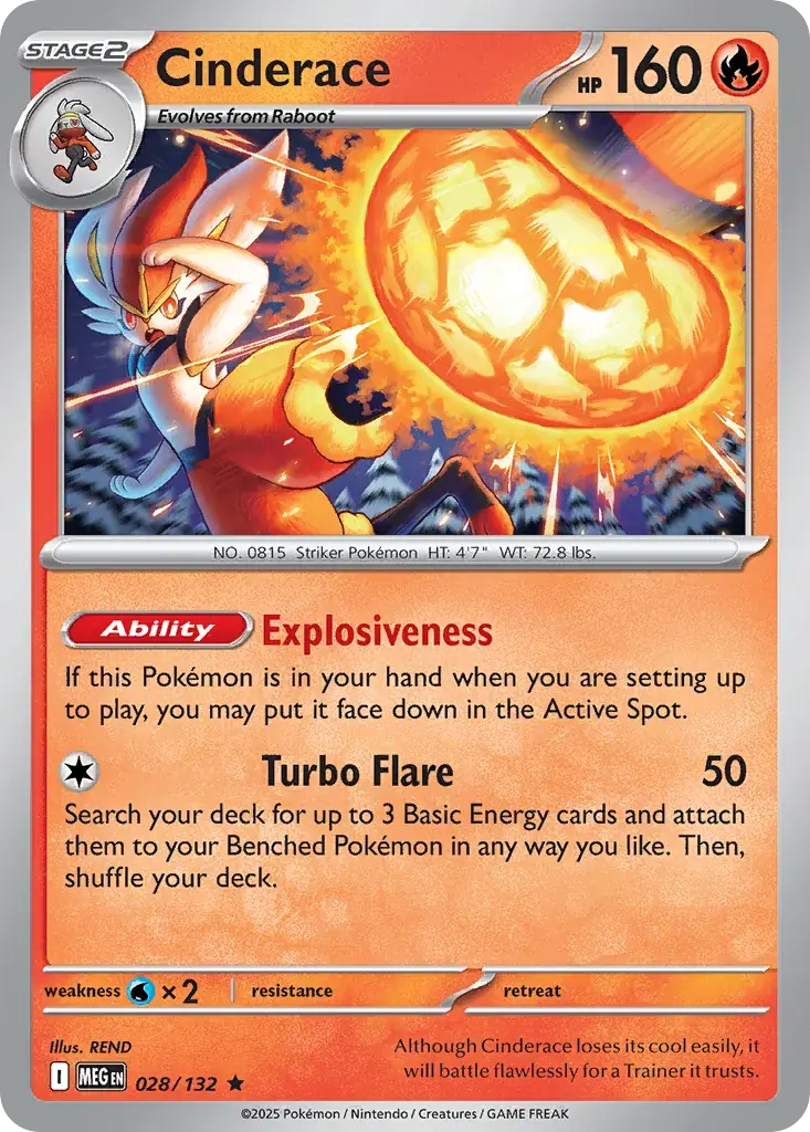 Cinderace Mega Evolution Pokemon card