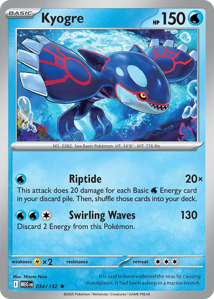 Kyogre Mega Evolution Pokemon card