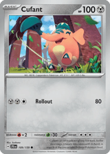 Cufant Common Journey Together